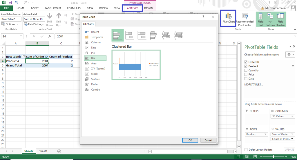 advance pivot table